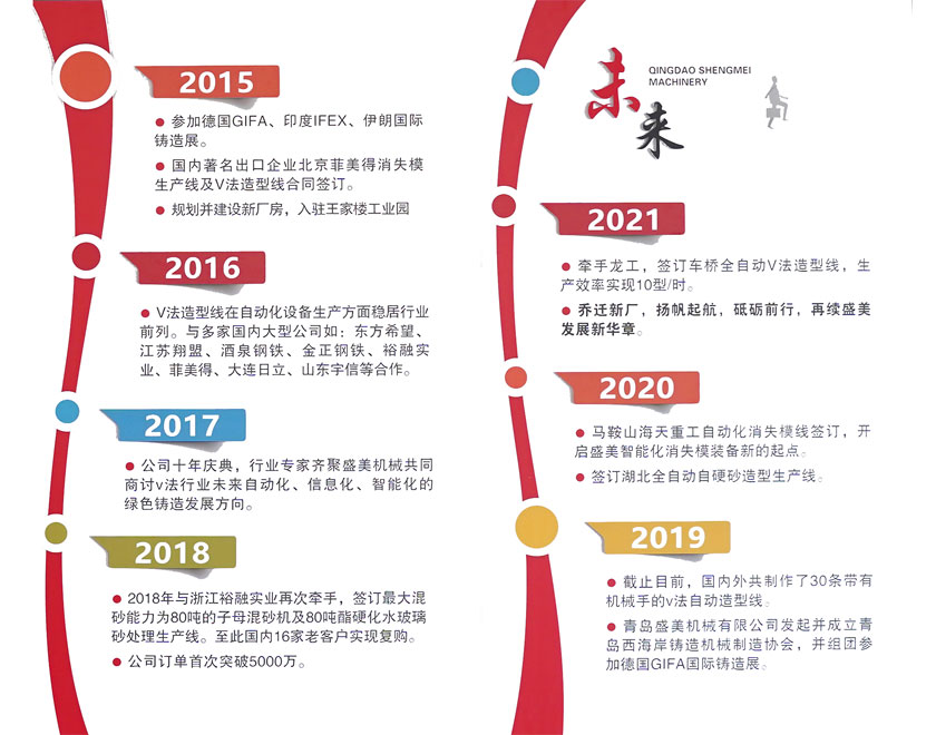 恒峰g22 - 官网入口 -- 每天有惊喜